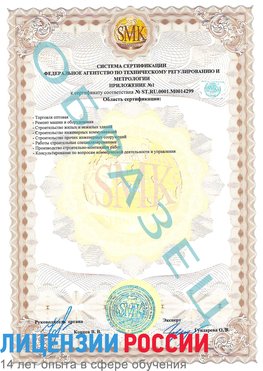 Образец сертификата соответствия (приложение) Северодвинск Сертификат ISO 14001